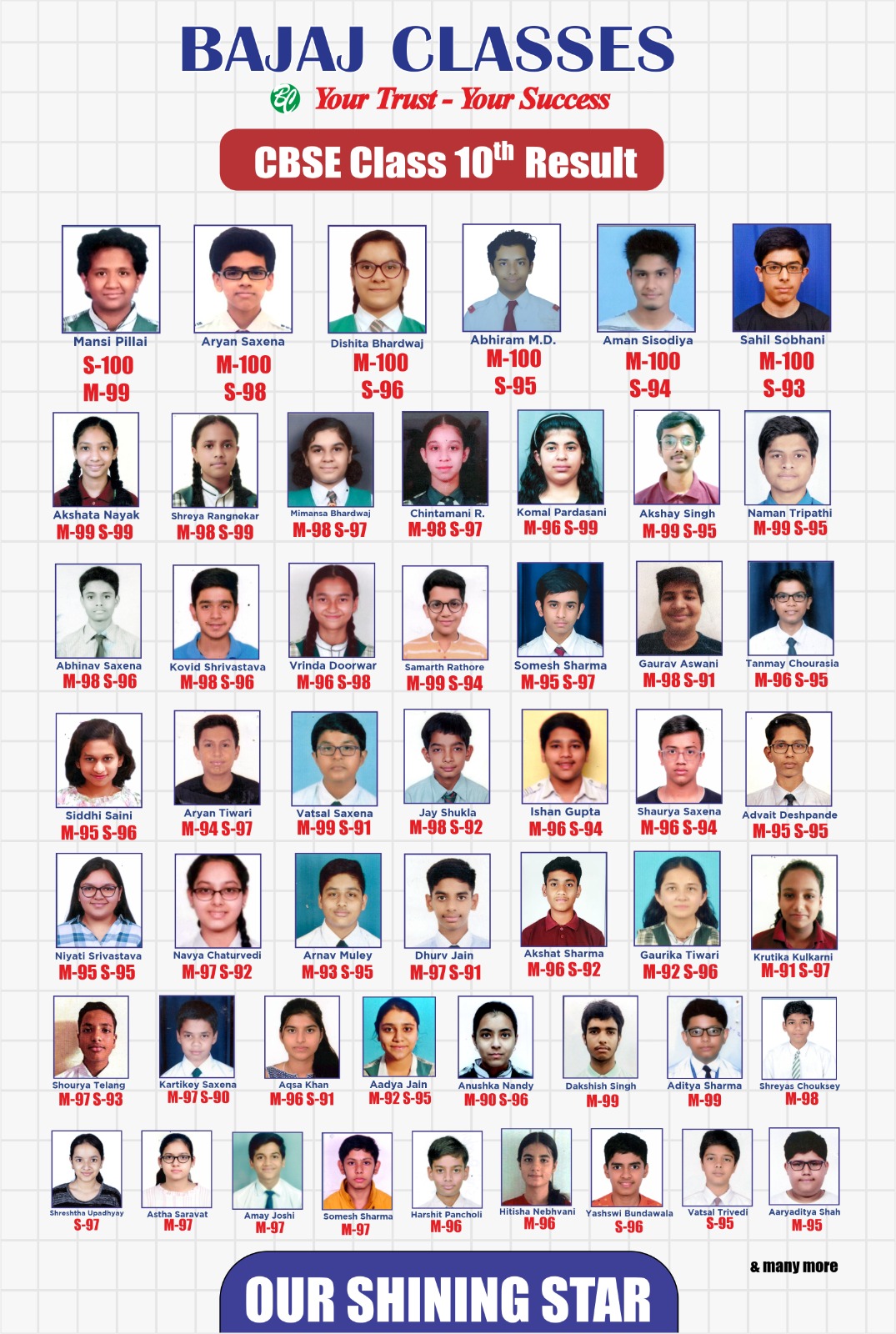 Self-study centre for IIT JEE Bhopal